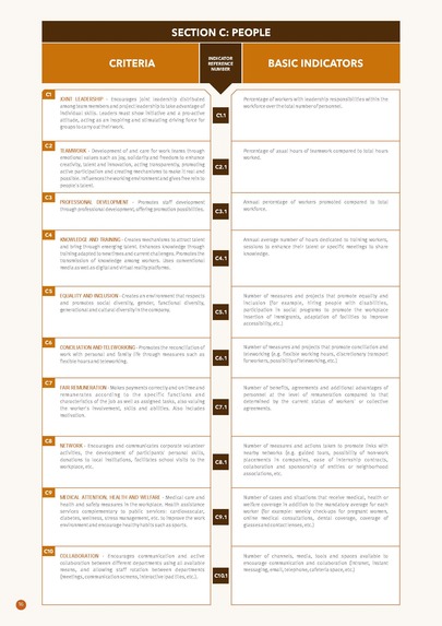 VUSINESS [Business & Values] – screenshot 17