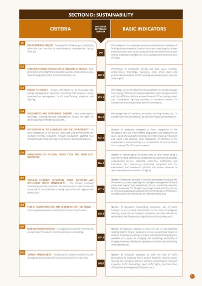 VUSINESS [Business & Values] – screenshot 18