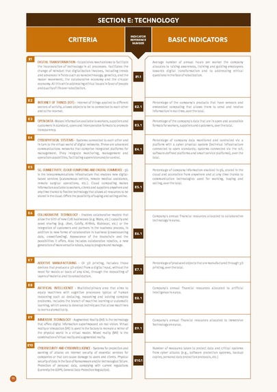 VUSINESS [Business & Values] – screenshot 19