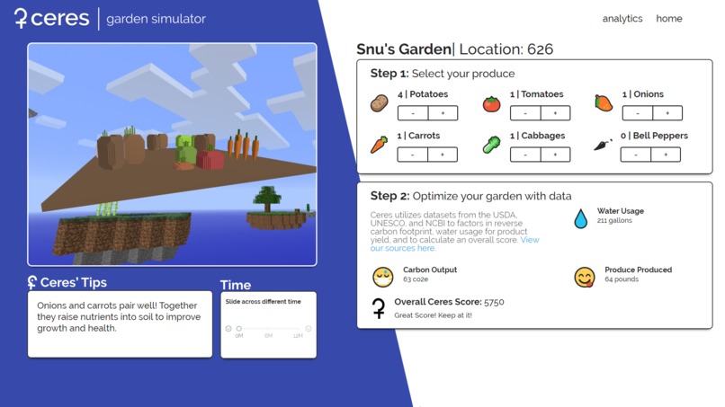 ceres – screenshot 3