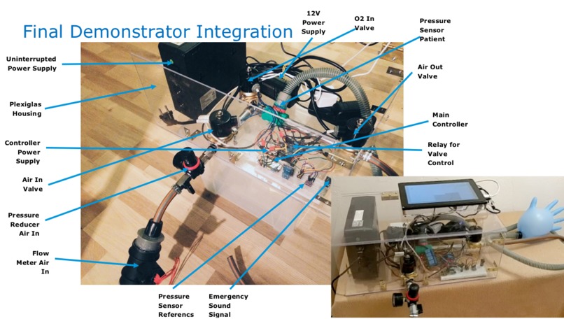 EVEREST - Easy Ventilator for Emergency Situations – screenshot 1