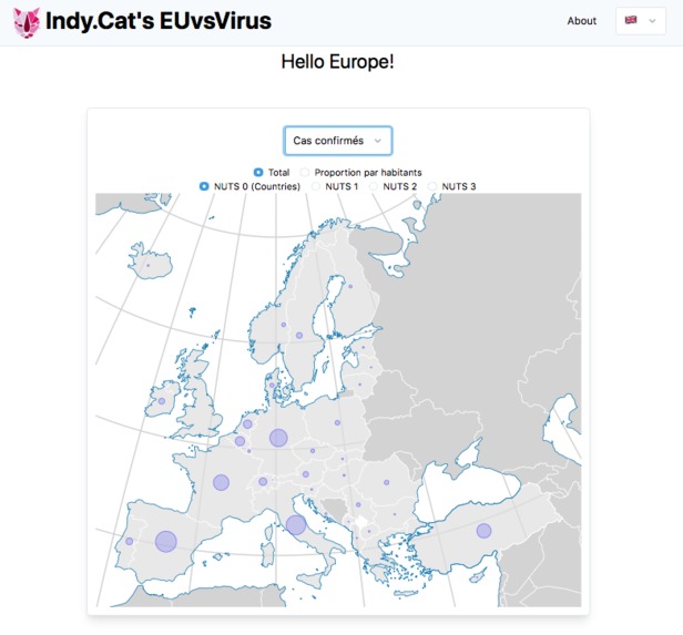 Open Confinement Indicators { Indy.Cat } – screenshot 2