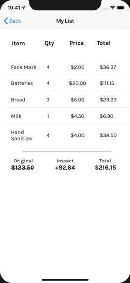 Commonwealth – screenshot 4