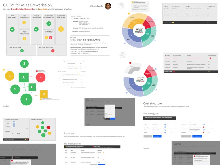 Crisis-Aware Business Model Canvas (CABMC) – screenshot 1