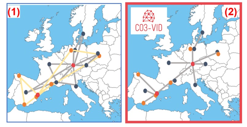 CO3-VID, Collaboration Concepts to fight COVID-19 – screenshot 1