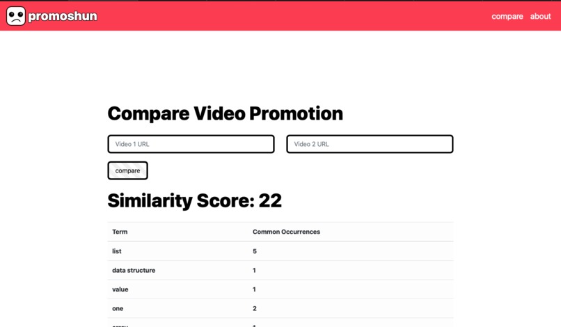 promoshun – screenshot 3