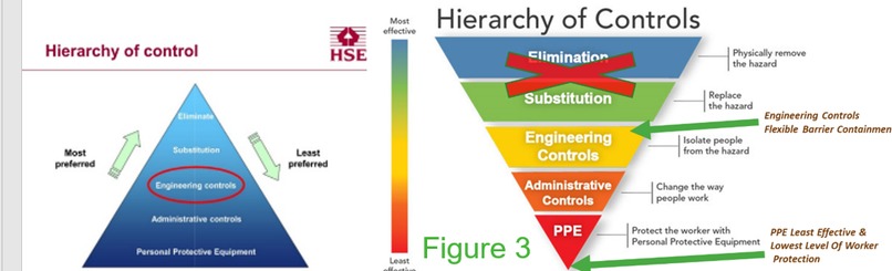 BarrierTech (Healthcare Worker Barrier Protection) – screenshot 3