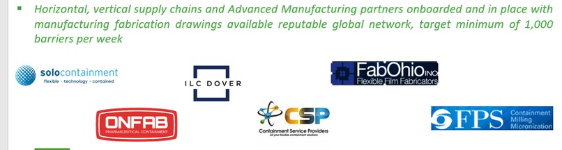 BarrierTech (Healthcare Worker Barrier Protection) – screenshot 10