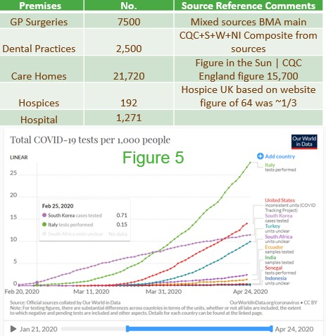 BarrierTech (Healthcare Worker Barrier Protection) – screenshot 5