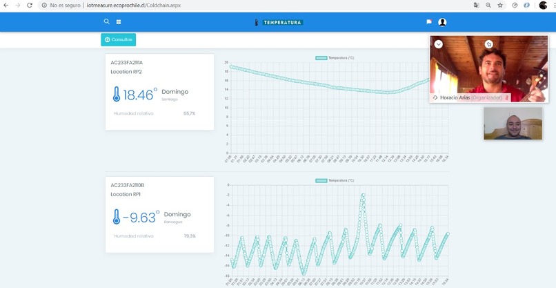 Health Alert (Blockchain + IoT) – screenshot 9
