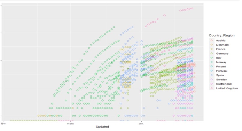 Open Confinement Indicators { Indy.Cat } – screenshot 3