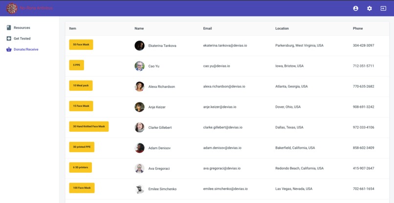 No-Rona Antivirus – screenshot 3