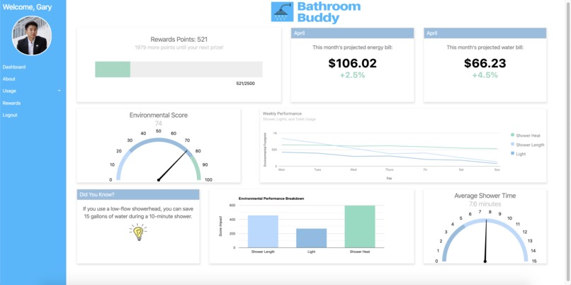 Bathroom Buddy – screenshot 4
