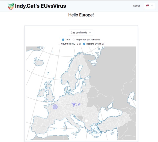 Open Confinement Indicators { Indy.Cat } – screenshot 1