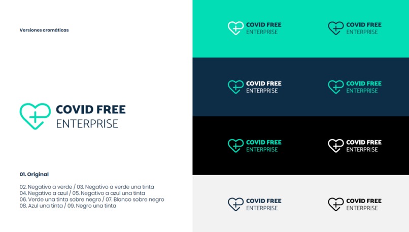 CovidFreeEnterprises – screenshot 14