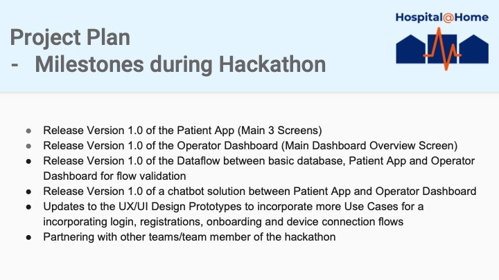 Hospital@Home – screenshot 17