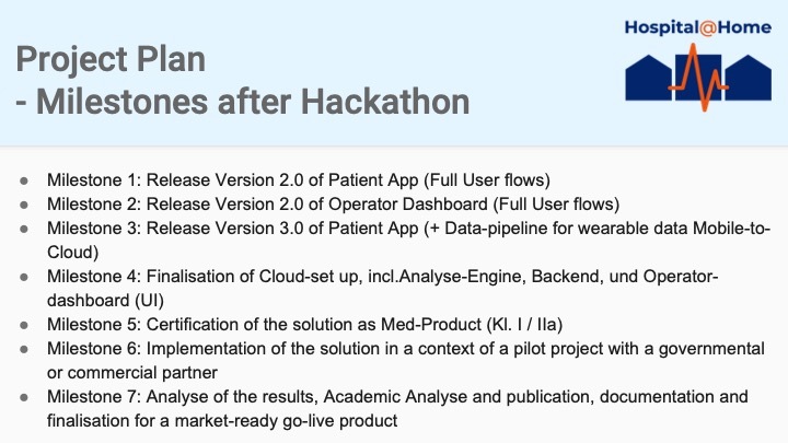 Hospital@Home – screenshot 18