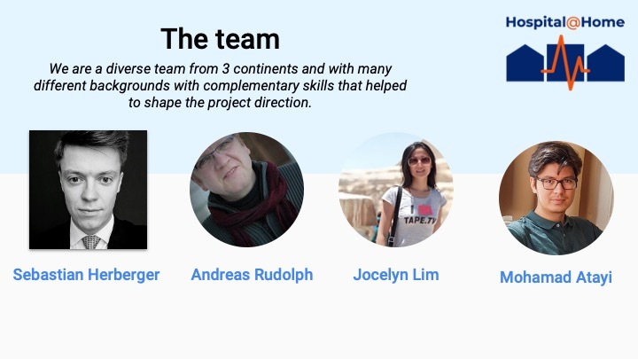 Hospital@Home – screenshot 19