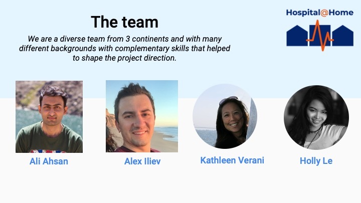 Hospital@Home – screenshot 20