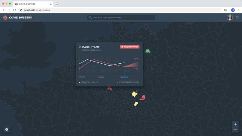 COVID BUSTERS – screenshot 1