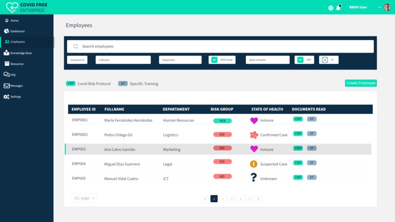 CovidFreeEnterprises – screenshot 3