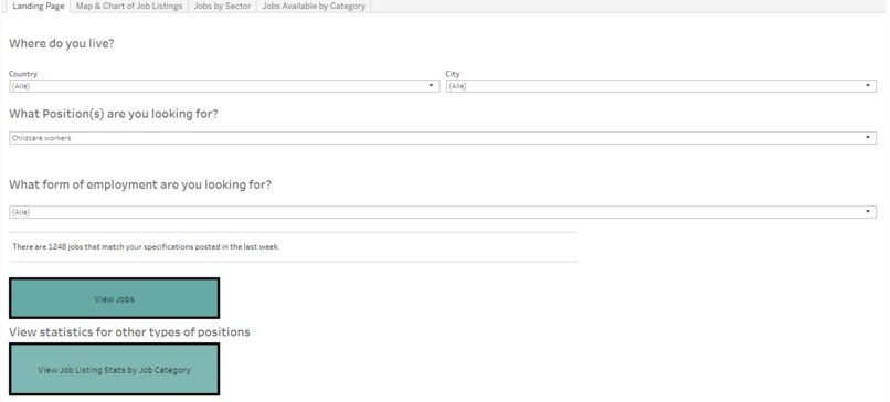 ShiftingWorkforce – screenshot 3