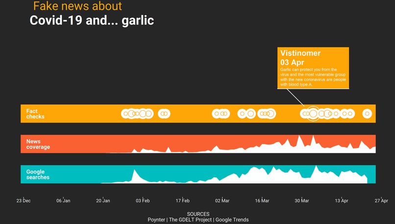 What the fake!? – screenshot 4