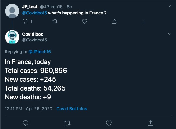 Fighting Fake News related to COVID-19 using Deep Learning – screenshot 1