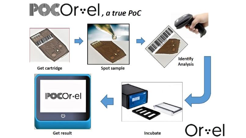  FLUOPoC – screenshot 3