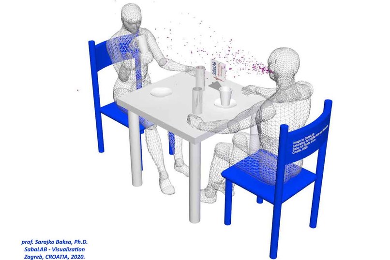 Virtual 3D Biomechanics of Personal Virus Distribution – screenshot 4