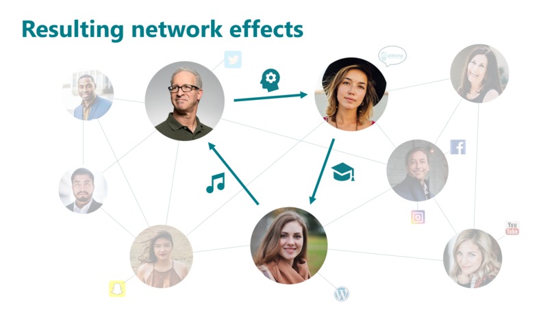 Platona – screenshot 8