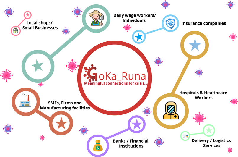 GoKa_Runa – screenshot 1