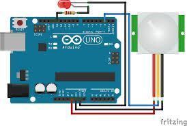 Gloria - The Smart UV-C Device – screenshot 7