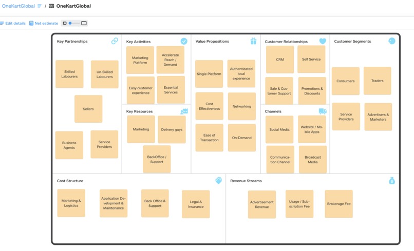 OneKartGlobal - A Marketplace for Neighbourhood – screenshot 4