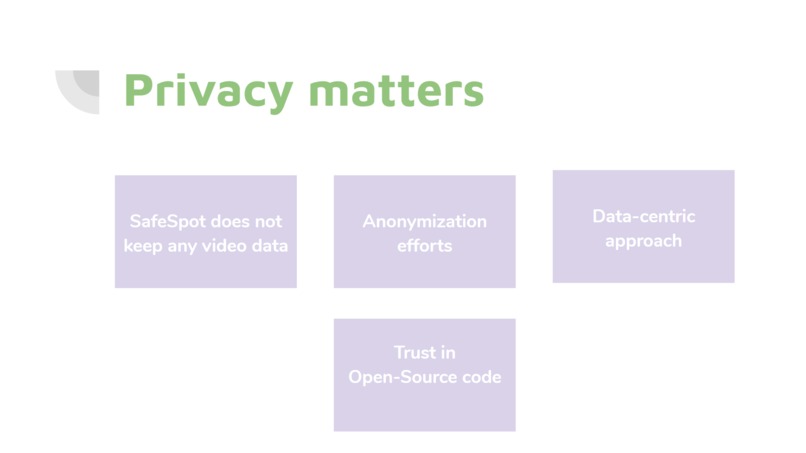 Safe Spot – screenshot 12