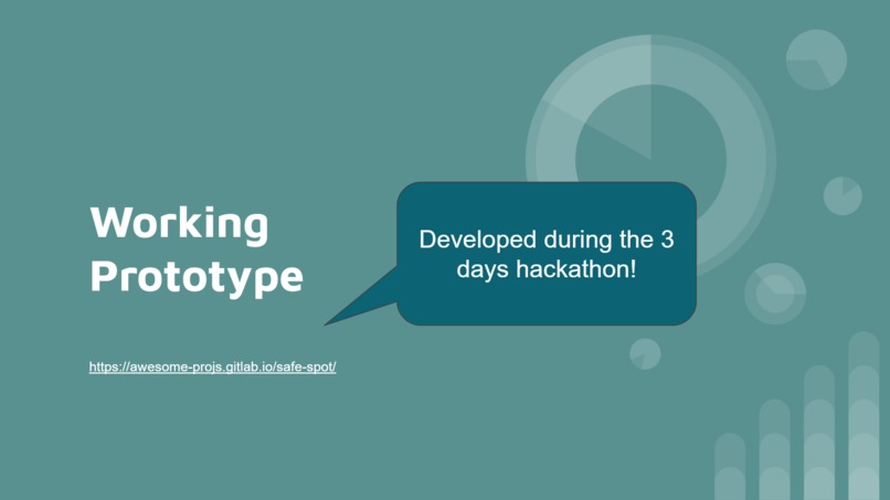 Safe Spot – screenshot 4