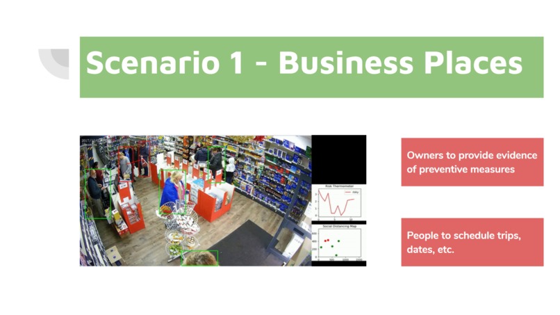 Safe Spot – screenshot 8