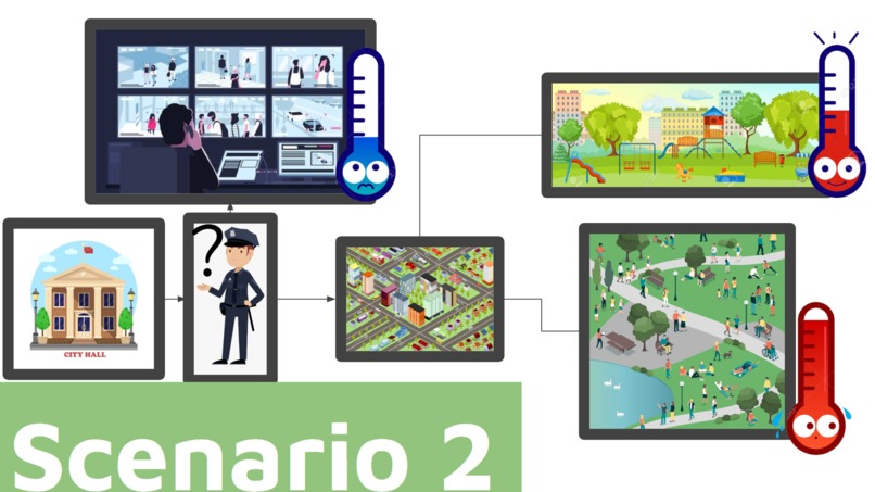 Safe Spot – screenshot 9