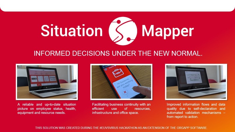 Situation:Mapper – screenshot 1