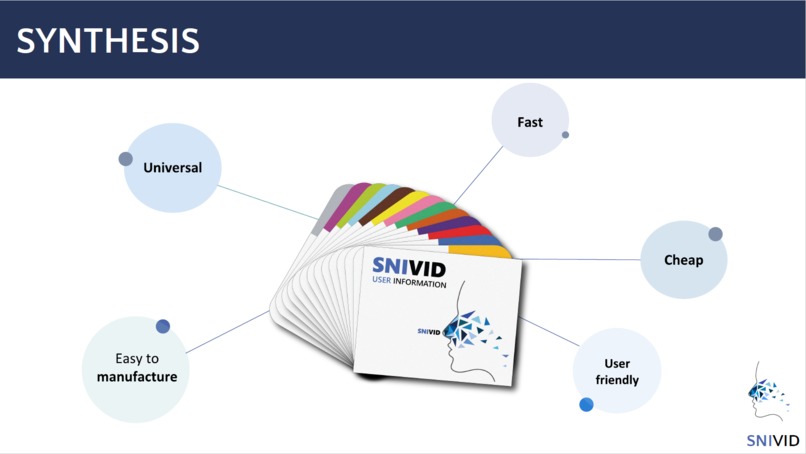 Snivid: rapid olfactory test for diagnosis orientation – screenshot 12