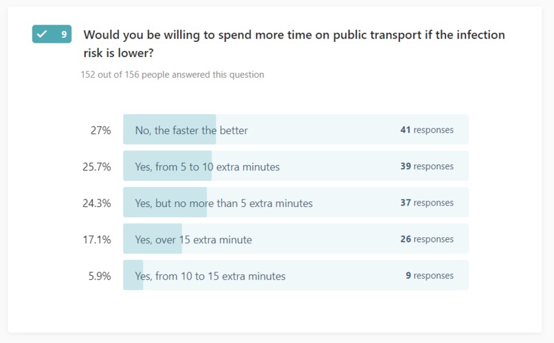 HealthyWays – screenshot 3