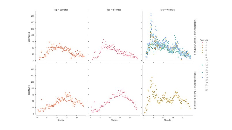 HealthyWays – screenshot 5
