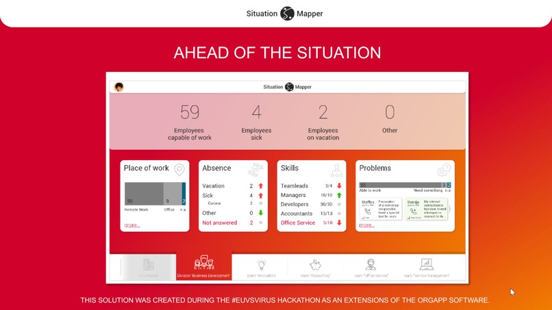Situation:Mapper – screenshot 4