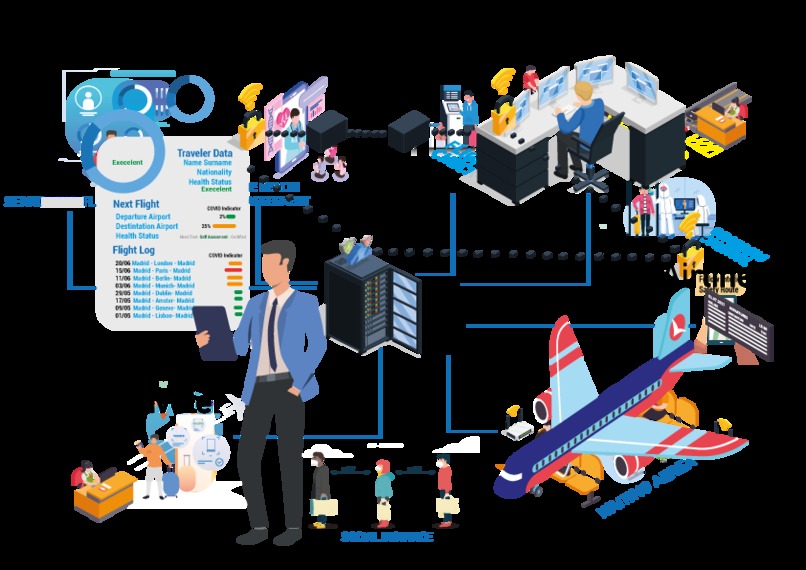 Happy Pax Solution – screenshot 2