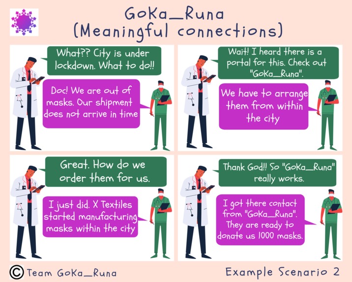 GoKa_Runa – screenshot 3