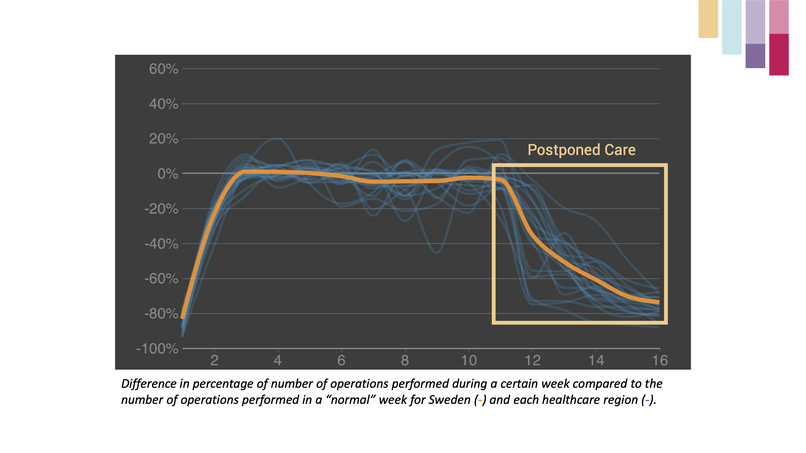 GMJ resource planning – screenshot 2