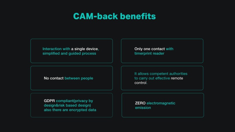 CAM-back  – screenshot 7