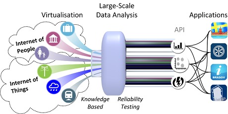 Probabilistic assessment of resistance parameters – screenshot 1