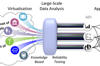 Probabilistic assessment of resistance parameters