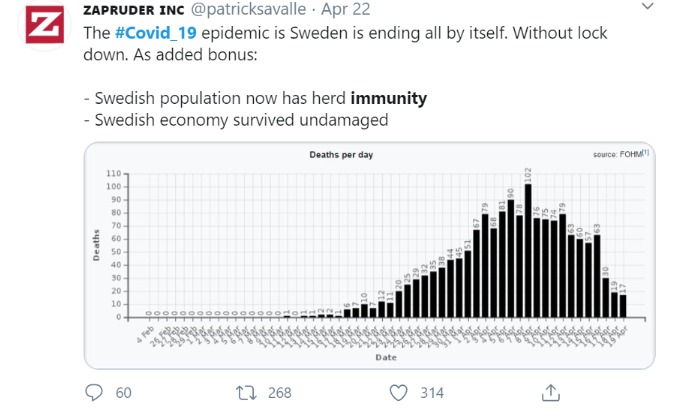 Fact Checking Twitter Bot - @CheckIfTrue – screenshot 1